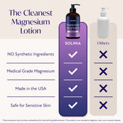 Magnesium Sleep Lotion - 8oz